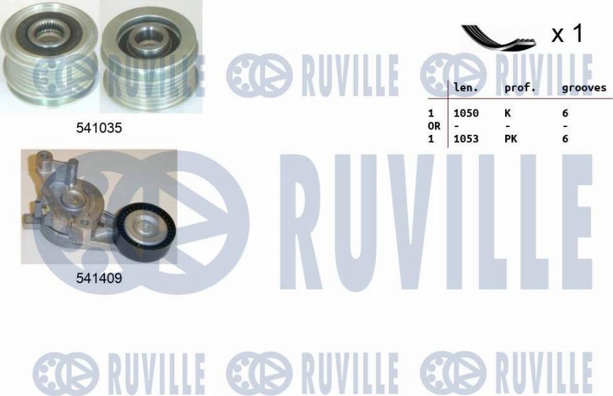 Ruville 570102 - V-Ribbed Belt Set autospares.lv