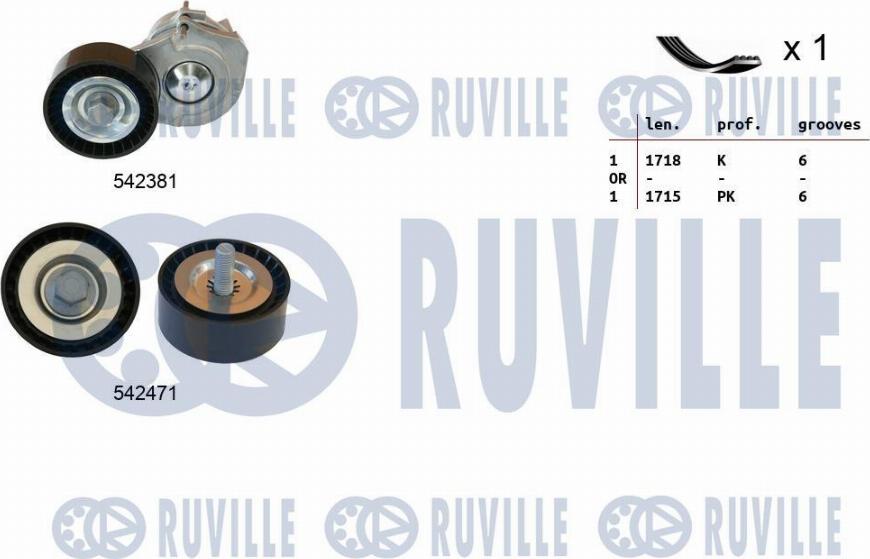 Ruville 570119 - V-Ribbed Belt Set autospares.lv