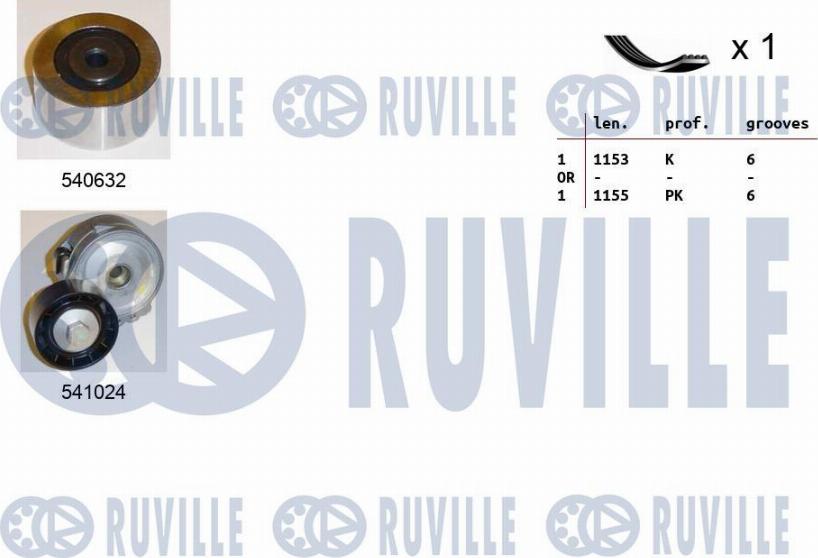 Ruville 570188 - V-Ribbed Belt Set autospares.lv