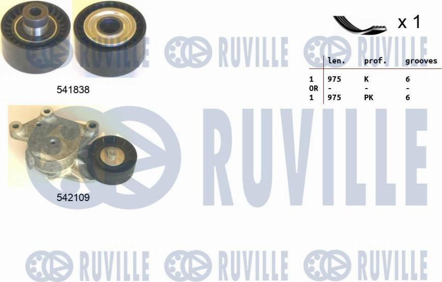 Ruville 570187 - V-Ribbed Belt Set autospares.lv