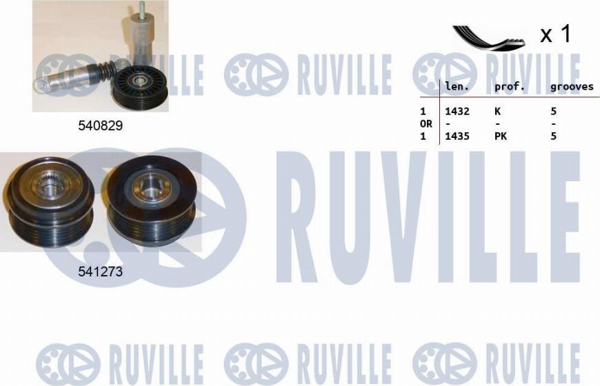 Ruville 570130 - V-Ribbed Belt Set autospares.lv