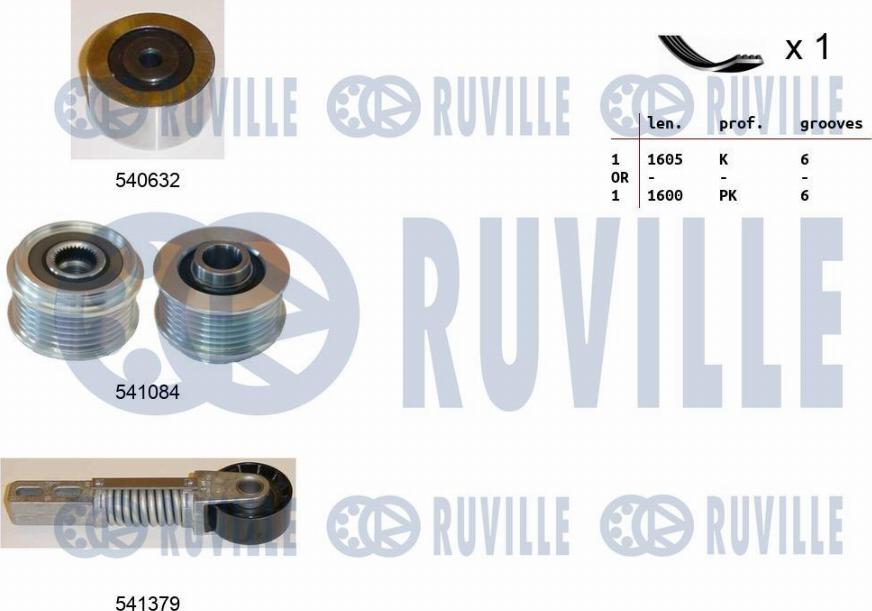 Ruville 570138 - V-Ribbed Belt Set autospares.lv