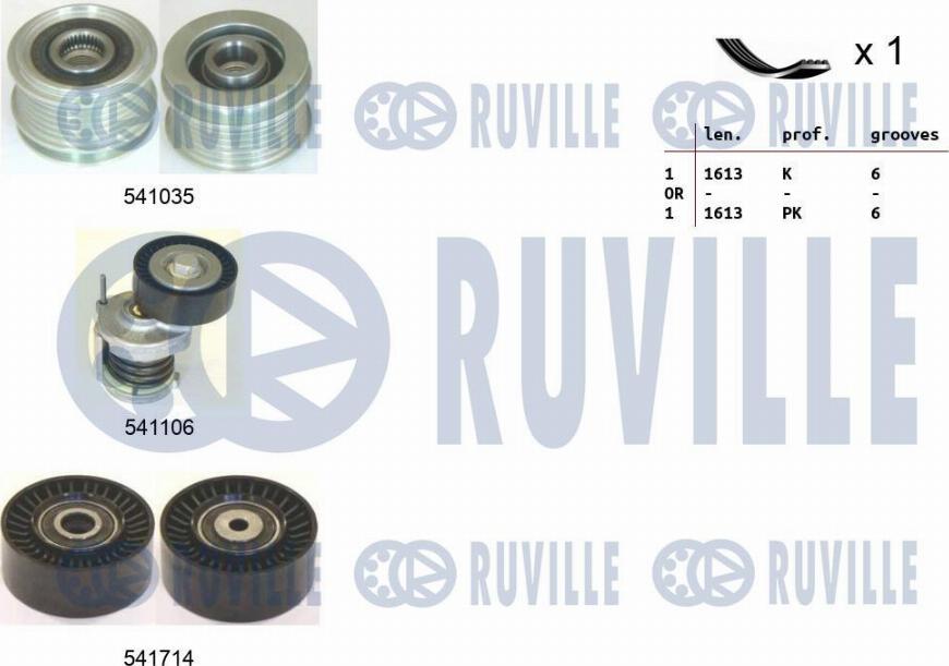 Ruville 570120 - V-Ribbed Belt Set autospares.lv