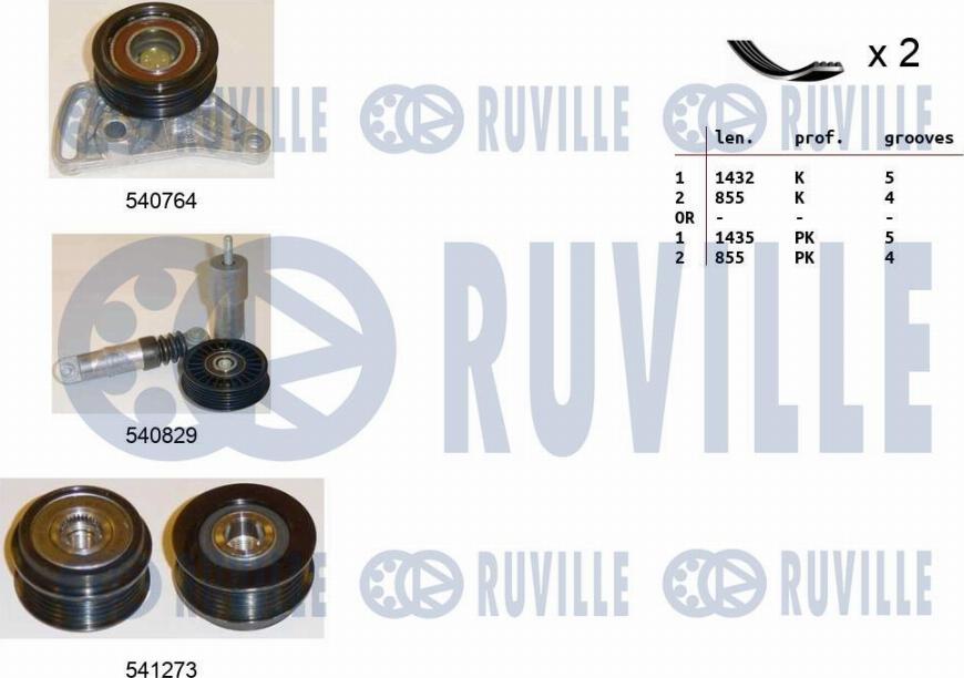Ruville 570127 - V-Ribbed Belt Set autospares.lv