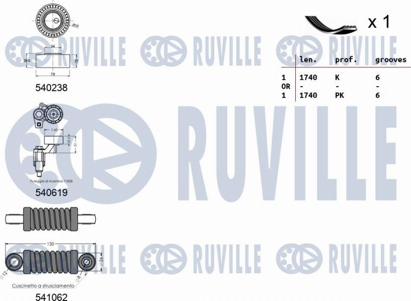 Ruville 570176 - V-Ribbed Belt Set autospares.lv