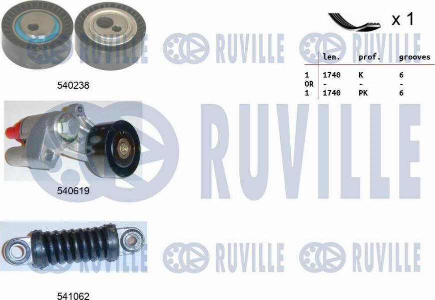 Ruville 570176 - V-Ribbed Belt Set autospares.lv