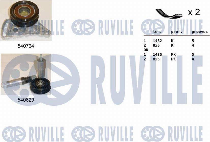 Ruville 570172 - V-Ribbed Belt Set autospares.lv