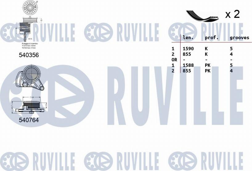 Ruville 570177 - V-Ribbed Belt Set autospares.lv