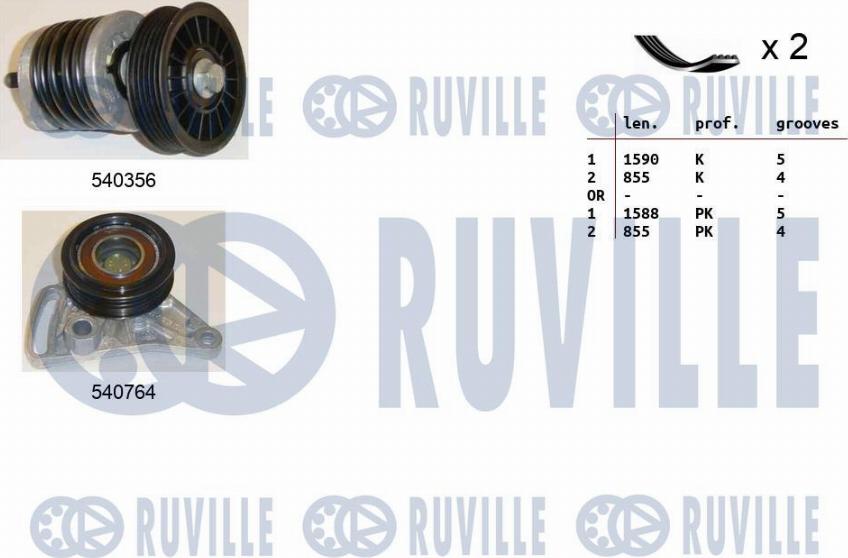 Ruville 570177 - V-Ribbed Belt Set autospares.lv
