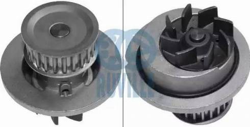 Ruville 69002 - Water Pump autospares.lv