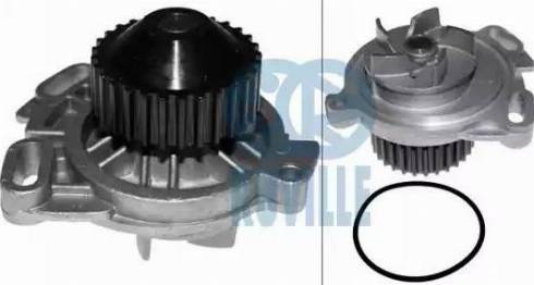 Ruville 65415 - Water Pump autospares.lv