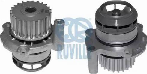Ruville 65425 - Water Pump autospares.lv