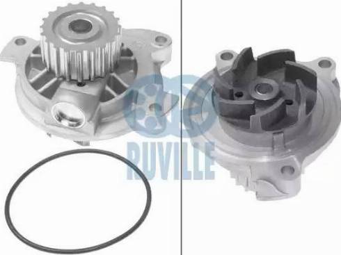 Ruville 65426 - Water Pump autospares.lv