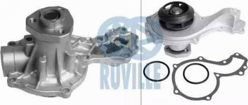 Ruville 65474 - Water Pump autospares.lv
