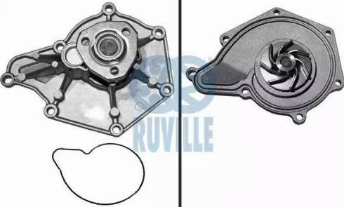 Ruville 65478 - Water Pump autospares.lv