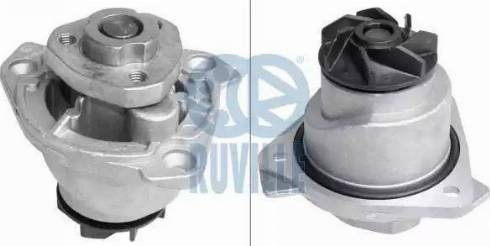 Ruville 65473 - Water Pump autospares.lv