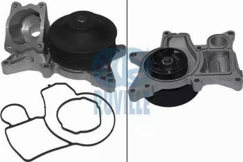 Ruville 65038 - Water Pump autospares.lv