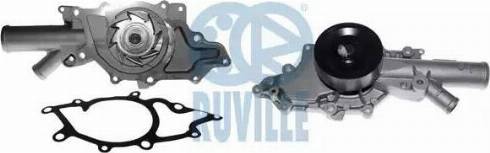 Ruville 65199 - Water Pump autospares.lv