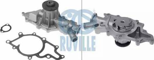 Ruville 65168 - Water Pump autospares.lv