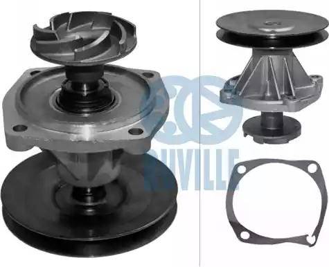 Ruville 65840 - Water Pump autospares.lv