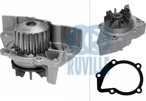 Ruville 65808 - Water Pump autospares.lv