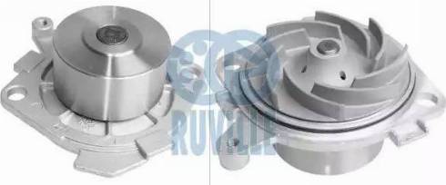 Ruville 65889 - Water Pump autospares.lv