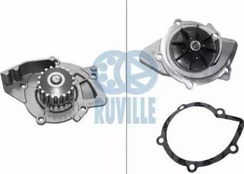 Ruville 65831 - Water Pump autospares.lv