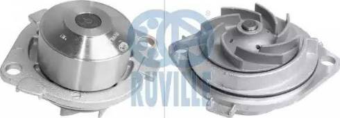 Ruville 65879 - Water Pump autospares.lv