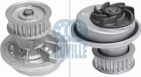 Ruville 65365 - Water Pump autospares.lv