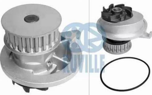 Ruville 65310 - Water Pump autospares.lv