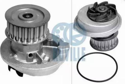 Ruville 65380 - Water Pump autospares.lv