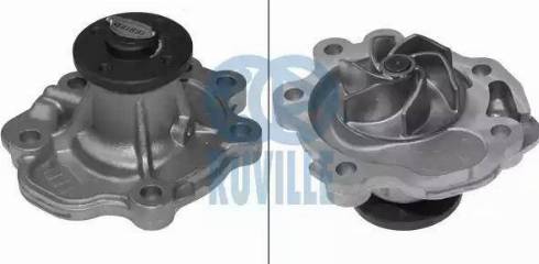 Ruville 65326 - Water Pump autospares.lv