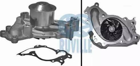 Ruville 66978 - Water Pump autospares.lv