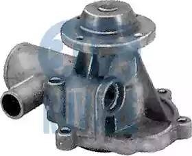 Ruville 66420 - Water Pump autospares.lv