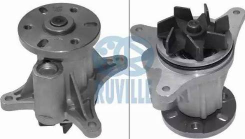 Ruville 66602 - Water Pump autospares.lv