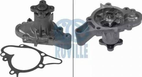 Ruville 68400 - Water Pump autospares.lv