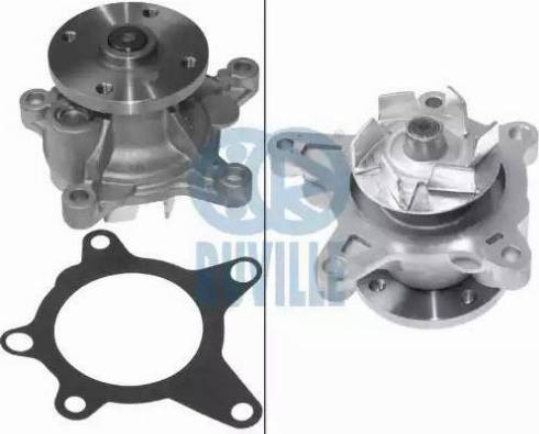 Ruville 68403 - Water Pump autospares.lv
