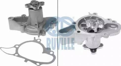 Ruville 68413 - Water Pump autospares.lv