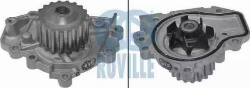 Ruville 67400 - Water Pump autospares.lv