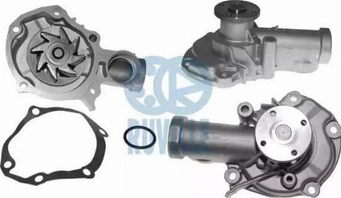 Ruville 67308 - Water Pump autospares.lv