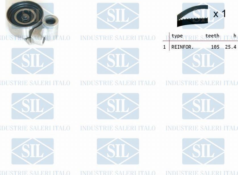 Saleri SIL TK1408 - Timing Belt Set autospares.lv