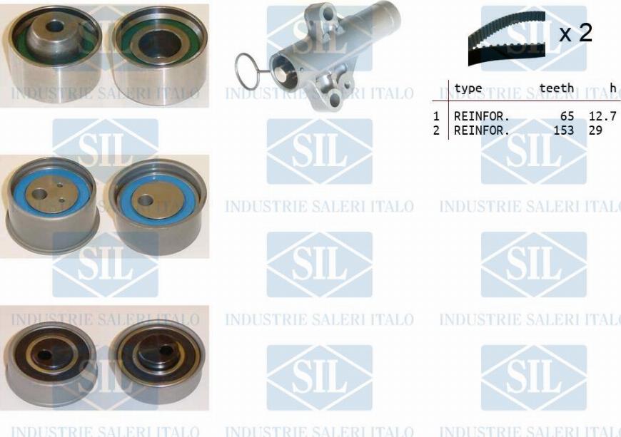 Saleri SIL TK1481 - Timing Belt Set autospares.lv