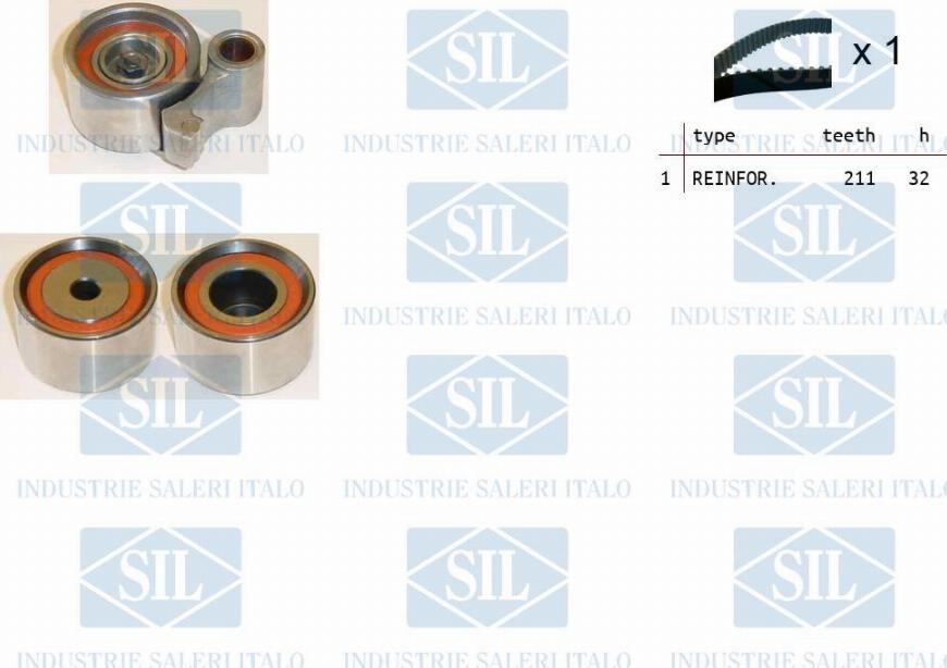 Saleri SIL TK1421 - Timing Belt Set autospares.lv