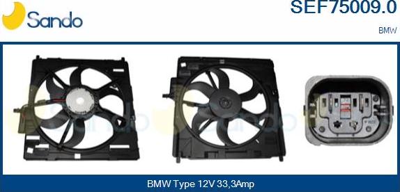 Sando SEF75009.0 - Electric Motor, radiator fan autospares.lv