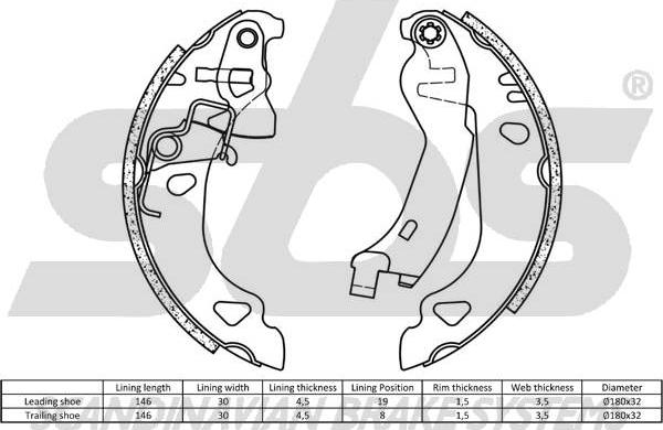 SBS 18492723547 - Brake Shoe Set autospares.lv