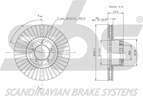 SBS 1815202511 - Brake Disc autospares.lv