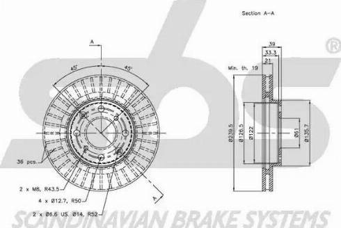 SBS 1815.202630 - Brake Disc autospares.lv