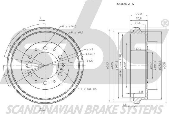 SBS 1825254532 - Brake Drum autospares.lv