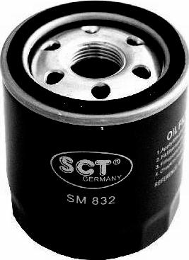 SCT-MANNOL SM 832 - Oil Filter autospares.lv