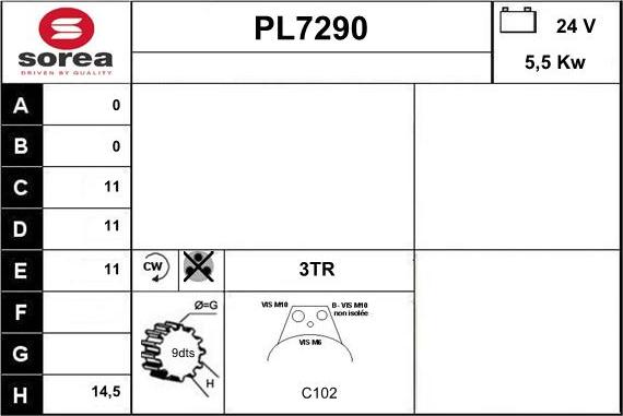 Sera PL7290 - Starter autospares.lv